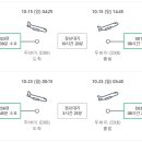 231014 해외여행 출발전 안내[스페인/에미레이트항공 인천공항] 이미지