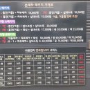 오렌지모터스 이미지