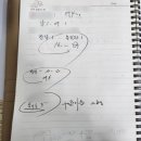 명도그 오토캠핑장 이미지