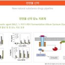 (주)엔에프씨생명과학 네이버블로그