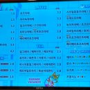 벤티프레소대전비래점 이미지