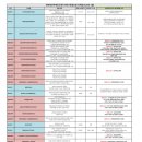 100세동안(수정점) | 현대해상 태아보험 내돈내산 가입 후기 산모특약 사은품 | 드디어 태아보험 졸업*_*