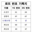 11월 19일 1회 로또 이벤트 추첨결과 이미지