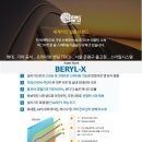 글라스루프 이미지