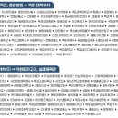 옥암-비상-1 이미지