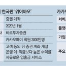 카카오페이_충전