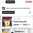 IGN 상반기 2024 고티투표 현황 이미지