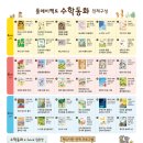 꼬마김밥3형제 이미지