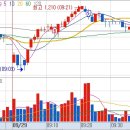 대원에너지산업 이미지