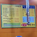 돈대박참숯구이 이미지