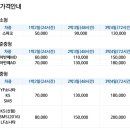 새한글로벌렌트카 이미지