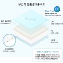 바오밥매트 - 청주시 흥덕구 덕암로41번길 50 | 내돈내산 경기남부 바오밥 시공매트 후기