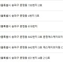 더마인피부과의원 이미지