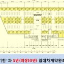 푸드몬스터 이미지