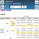 미래컴퍼니 이미지