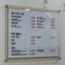천천로 | 수원 돼지갈비 맛집 추천 북수원 화로 점심 후기