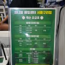 헛스윙밴드 | 와니엘배팅센터 서울구리 후기 : 구리시 토평동 야구 배팅장, 시설 소개 및 이용료 안내, 주차 및 운영...