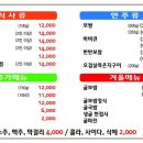 소담밥상 네이버블로그