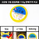 고운발