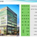 트윈프라자1 이미지