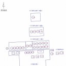 월드바이오텍 이미지