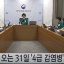 코로나19, 31일부터 전염병 등급 4급 전환…’재택치료’ 지원 중단 이미지