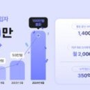 트립얼라이언스
