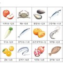 황산수산 이미지