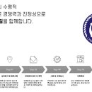 카페16온스 - 북구 매곡1로 16 | 카페16온스