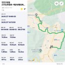 마령면행정복지센터 | 진안고원길 2구간(마령면행정복지센터 ~ 백운면행정복지센터) 2024.10.27일