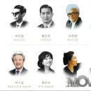 (주)인가온 이미지