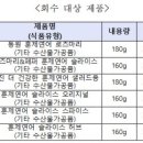 (주)유진씨푸드