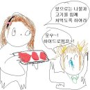 연이네대박집왕솥뚜껑삼겹살 | 양천구 목동 연이네 대박집 왕솥뚜껑 삼겹살 후기