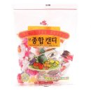 신종합