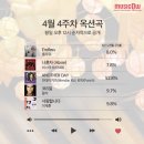 플라워뮤지