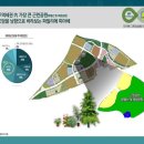 신진주역세권 희망공원 이미지