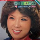베스트음향 Daum카페