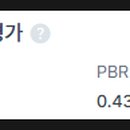에코캡주식회사 네이버블로그