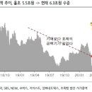 제이리서치 이미지