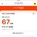 믿음이네해장국 | 제주맛집 우진해장국 별관 이용 웨이팅 리얼 후기