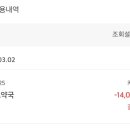 가까운 온누리 약국 이미지