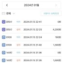 지하철비 4,200원으로 인상 이미지