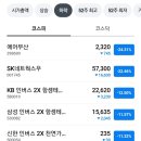 비앤티테크놀러지 이미지