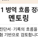 멘토링브라이트