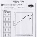 덕진-97 이미지