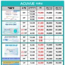 으뜸아이 이미지