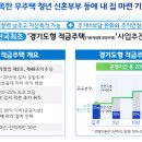 240 이미지