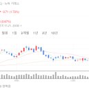 (주)오션컴 이미지