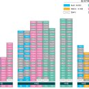 영무예다음 이미지