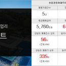 흥업1번지공인중개사사무소 이미지